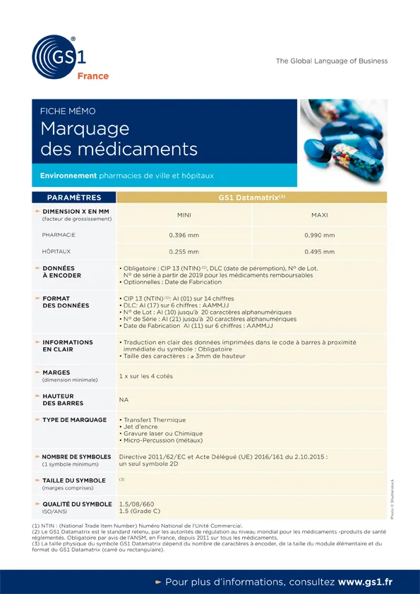 fiche-memo-marquage-medicaments-environnement-pharmacies-ville-hopitaux