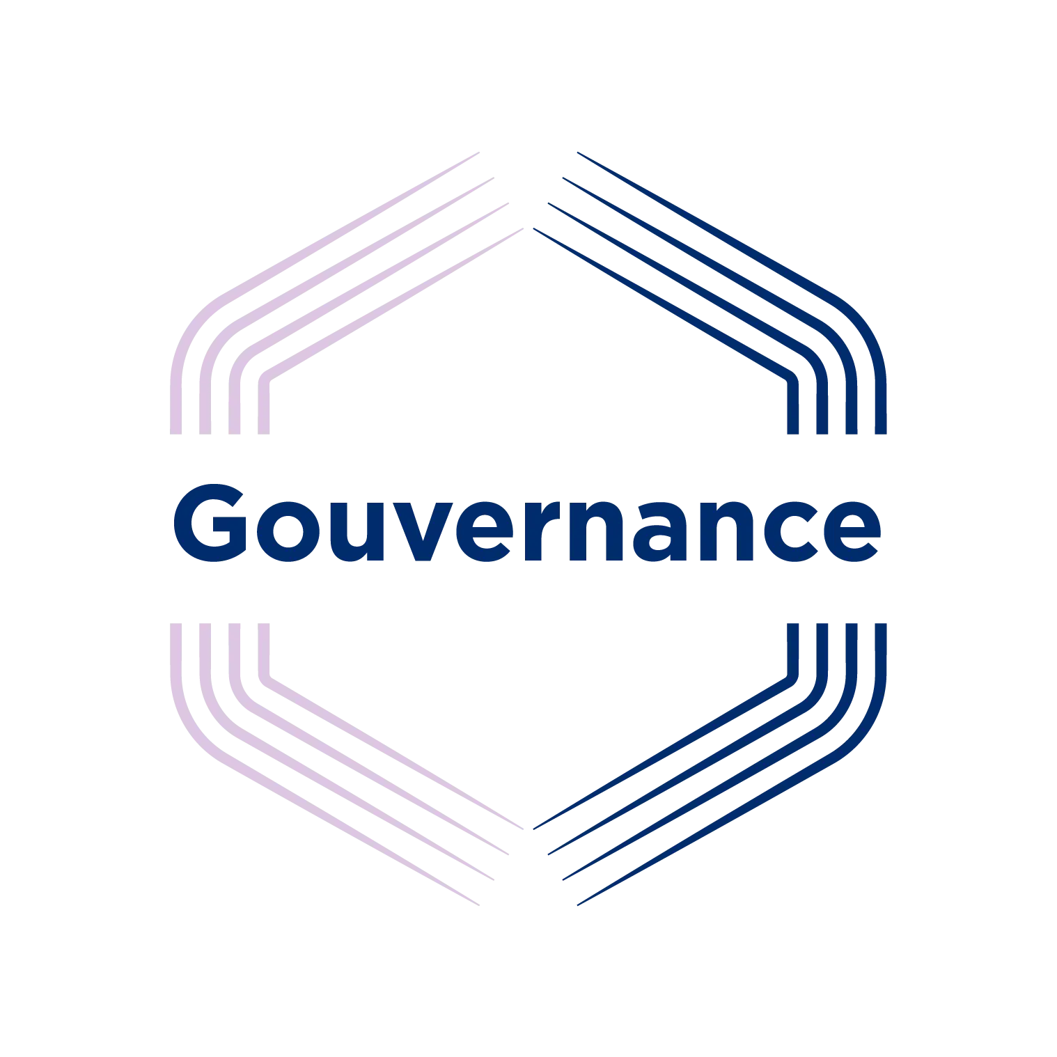 picto rse gouvernance