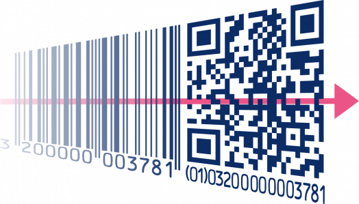 qr code augmenté gs1 avec gtin