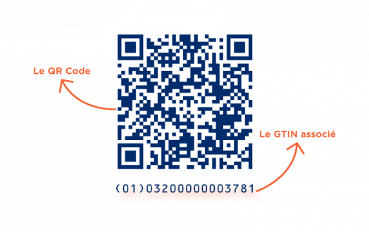 qr code augmenté gs1 gtin orange