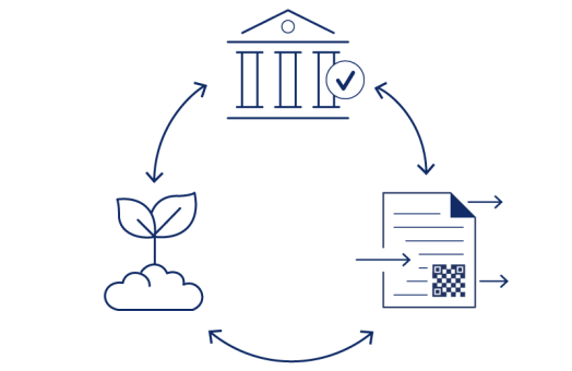 content enjeux construction