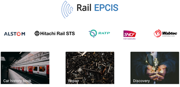 card démonstrateur epcis